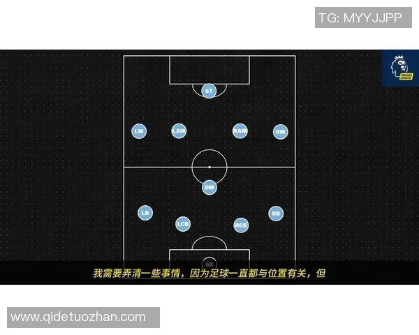 后卫与前锋在足球比赛中的战术角色与相互配合分析